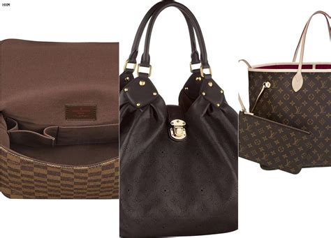 louis vuitton nederland winkels|Louis Vuitton nl shop.